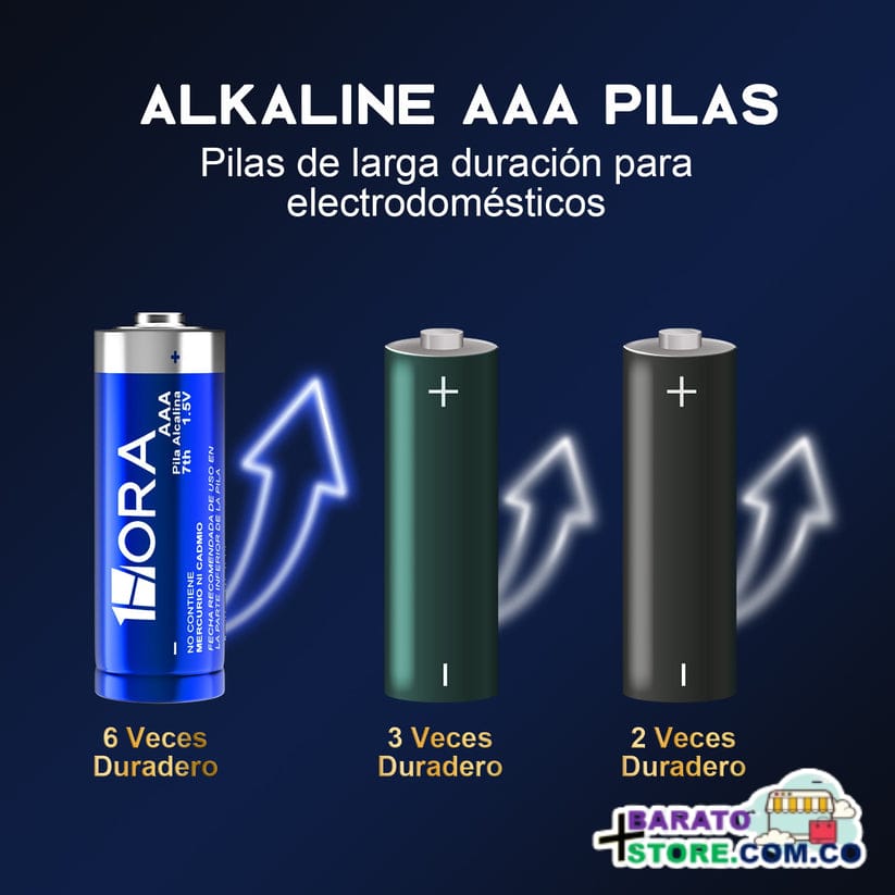 Pilas Alcalinas AAA GAR135 1HORA pack x 4 unidades.