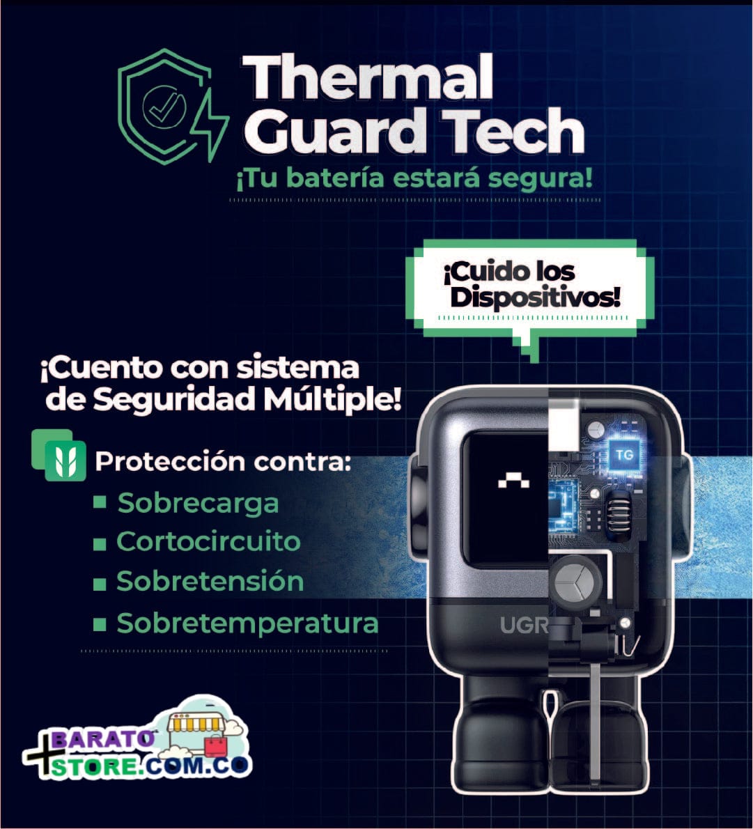 Cargador Mini GaNRobot 30W ⚡ marca UGREEN original. ⚡