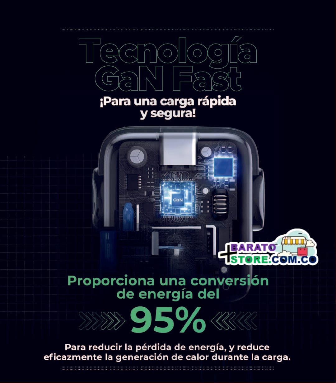 Cargador Mini GaNRobot 30W ⚡ marca UGREEN original. ⚡