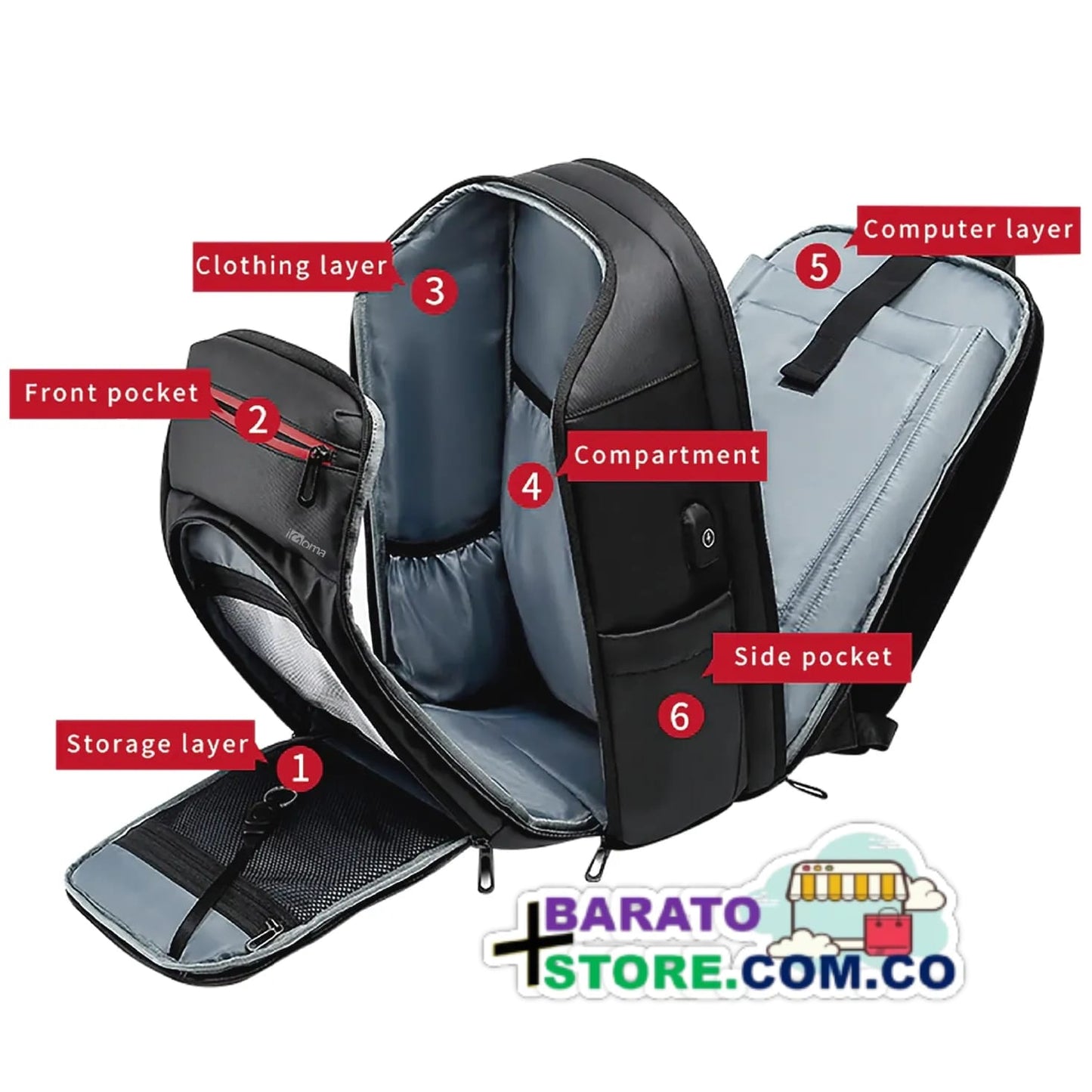 Tech Gear Bag marca iGoma Original.